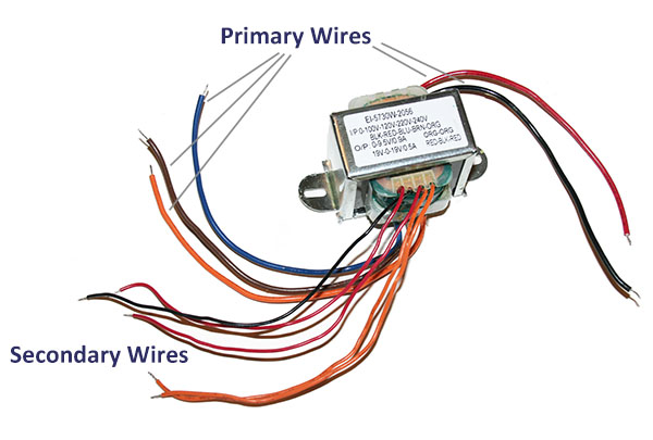 PCBs