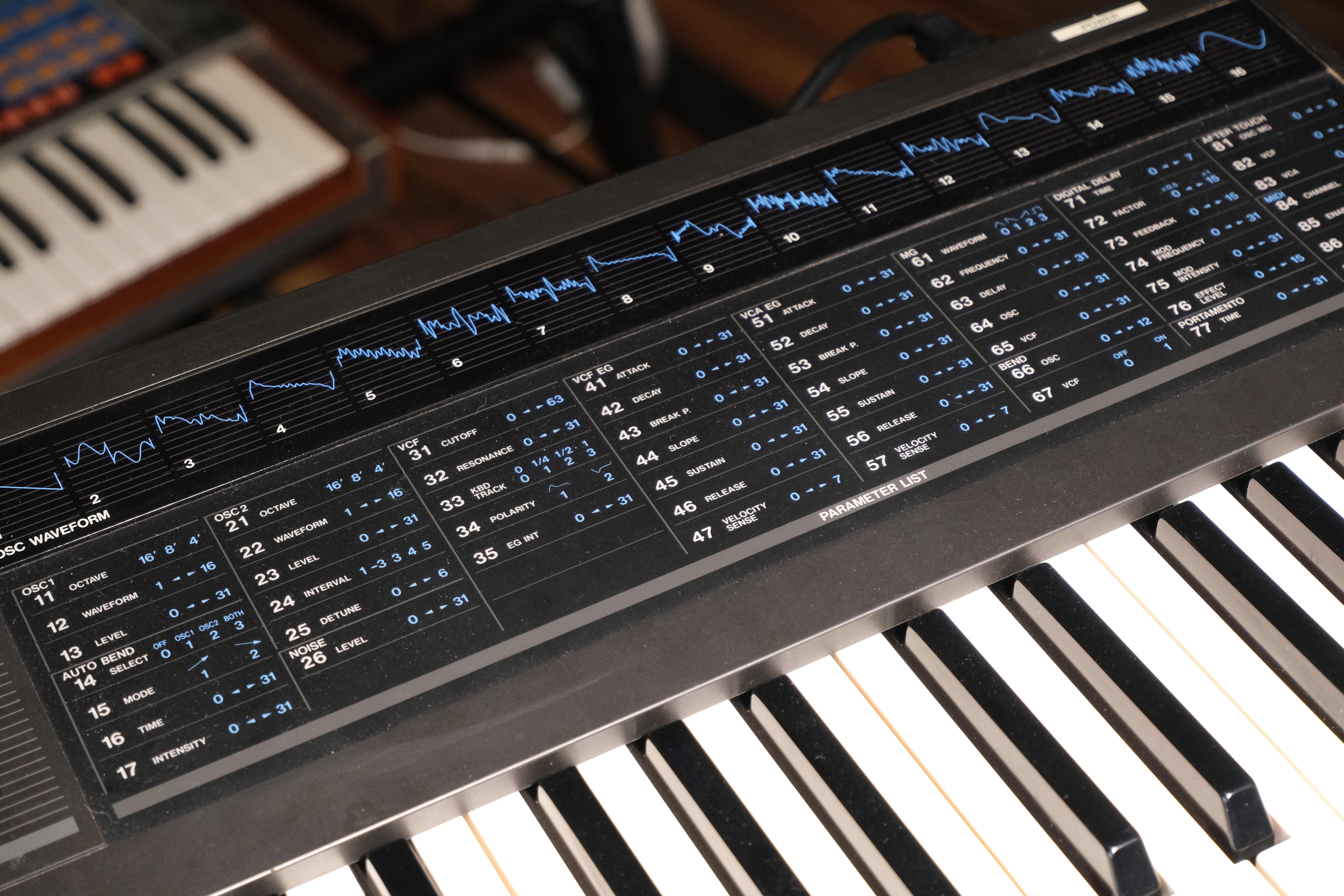Korg DW-8000