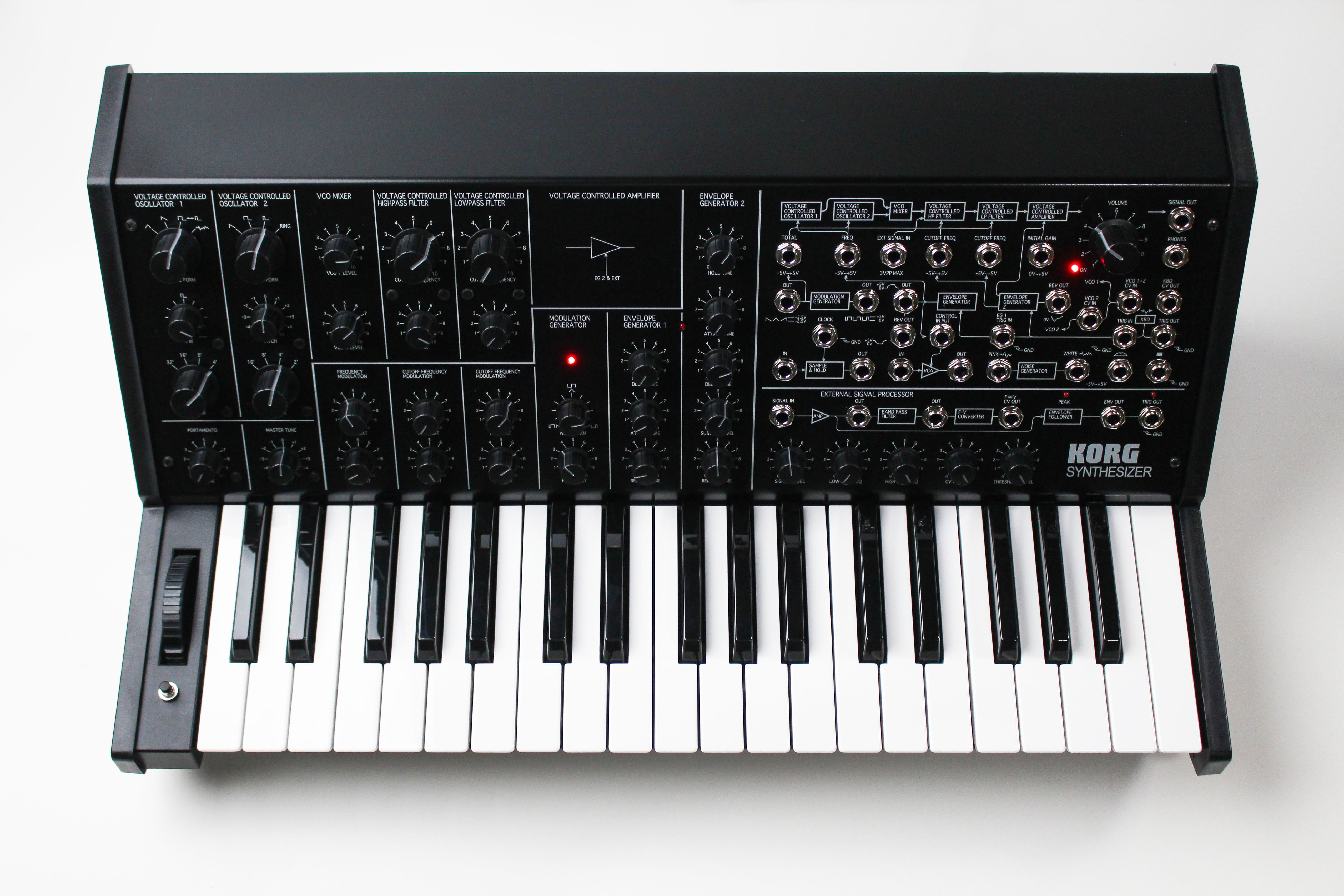 Korg MS-20 FS, MS-20 Kit photo gallery - Syntaur
