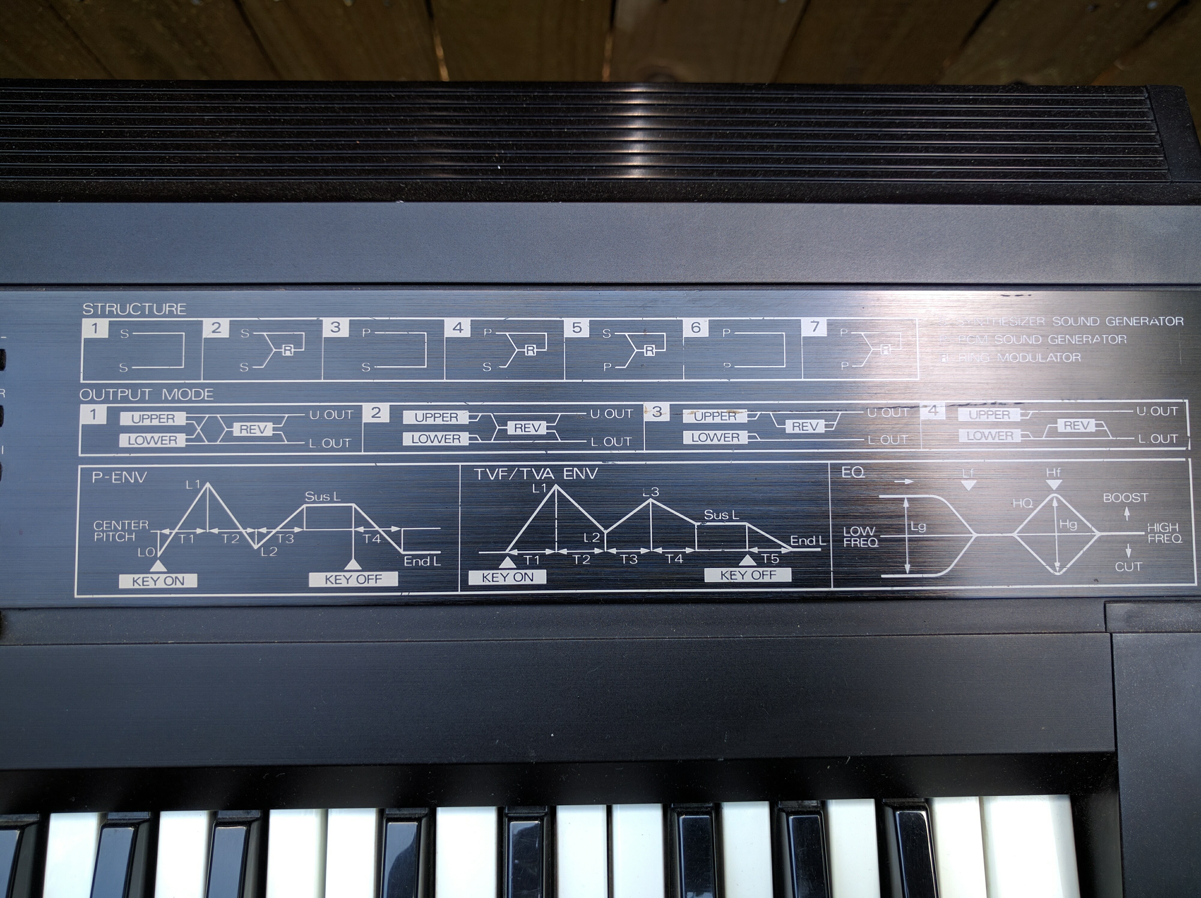 Roland D-50 — view 3