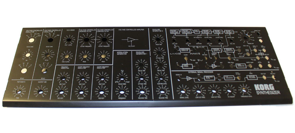 Front panel, Korg MS20ic