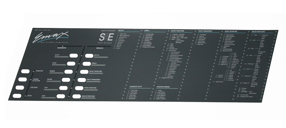 Panel overlay, Emax SE