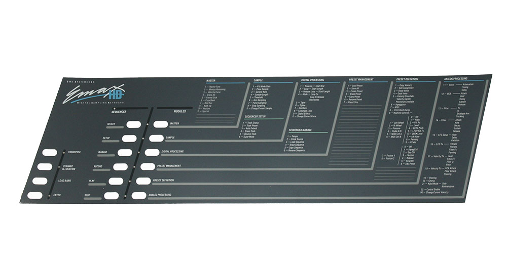 Panel overlay, Emax HD