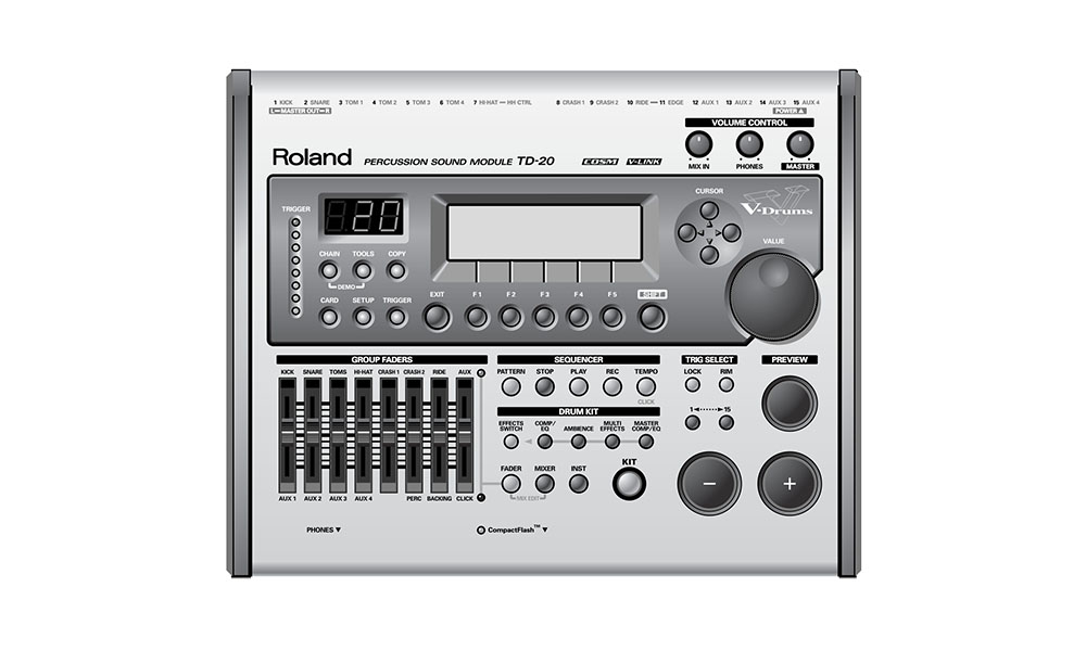 Roland TD-20 Replacement Parts | Syntaur